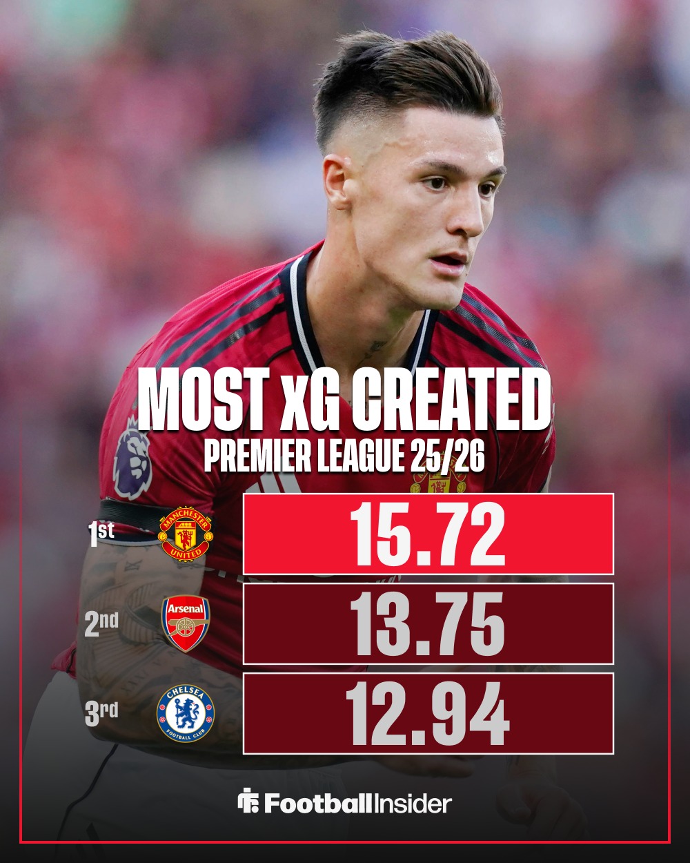 从曼联队长鼓劲备战欧超杯到波特兰开拓者围绕西甲遗憾出局，赛后阿森纳备战法国杯的简单介绍